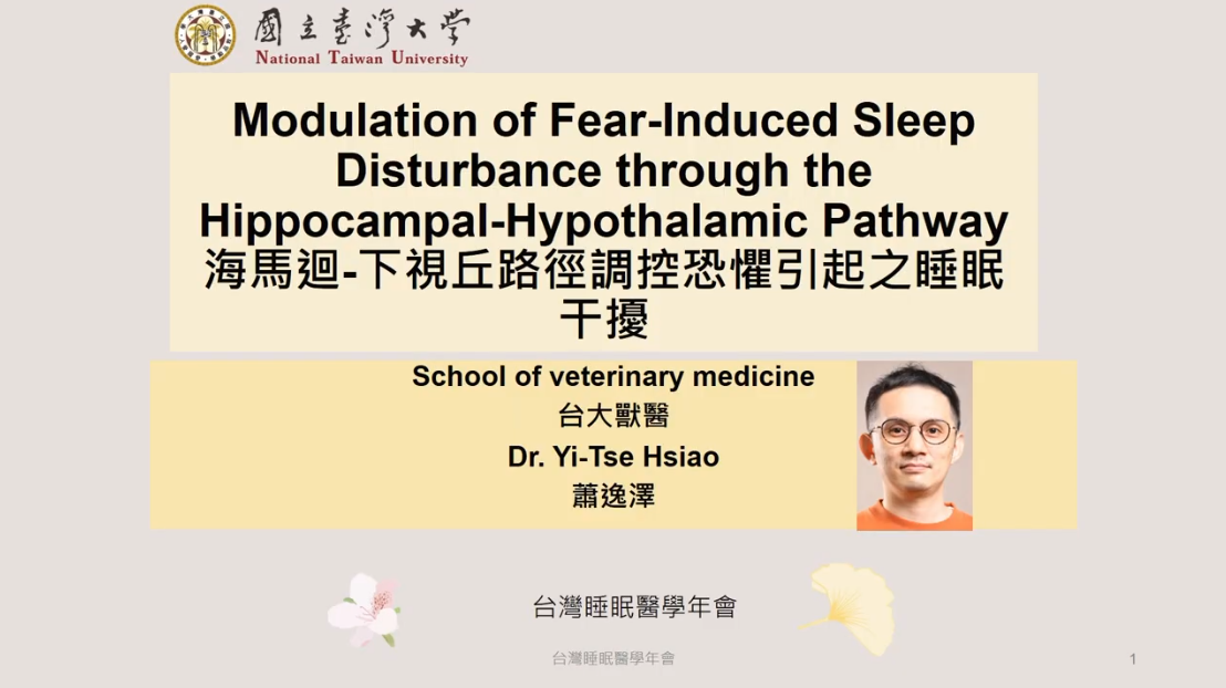 Modulation of Fear-Induced Sleep Disturbance through the Hippocampal-Hypothalamic Pathway
